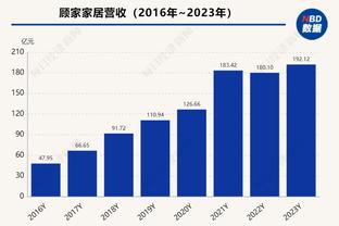 炸裂！米卡尔-布里奇斯首节11中8狂砍26分 比魔术全队多4分